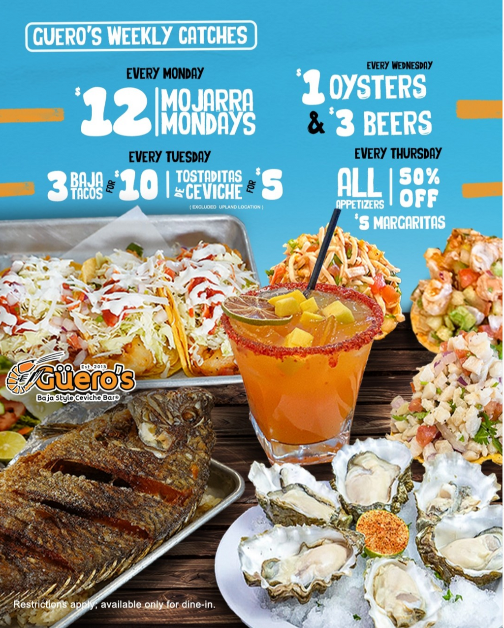 Guero's Weekly Catches Mon-Thurs